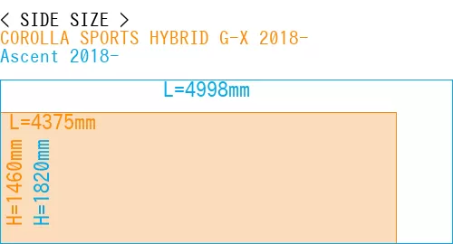 #COROLLA SPORTS HYBRID G-X 2018- + Ascent 2018-